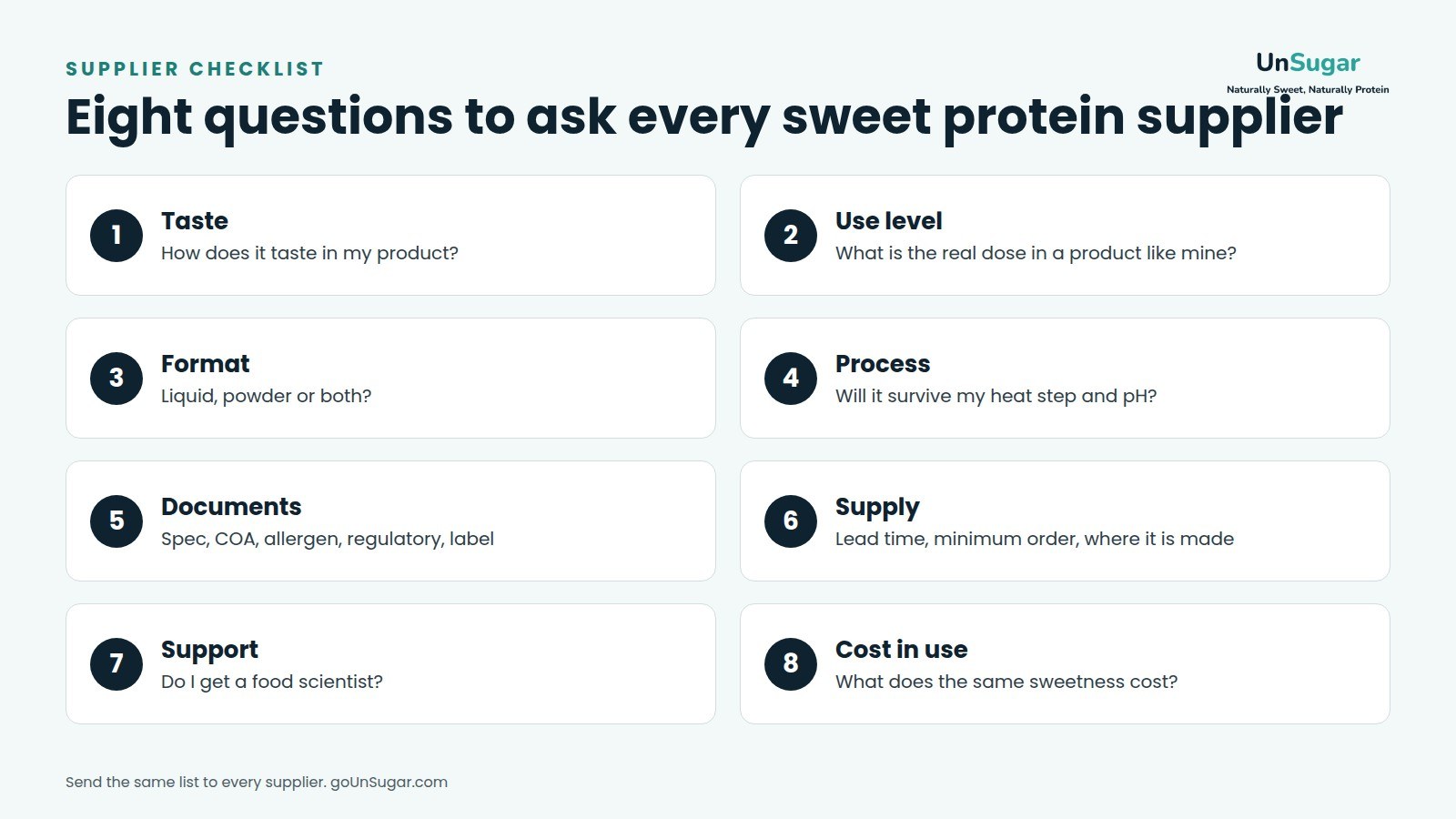 Checklist: eight questions to ask every sweet protein supplier